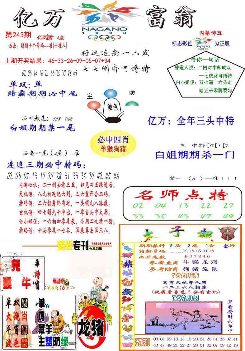 243期亿万富翁A[图]