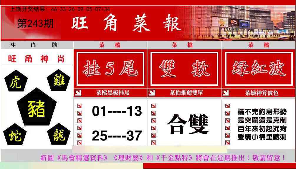 243期旺角菜报[图]