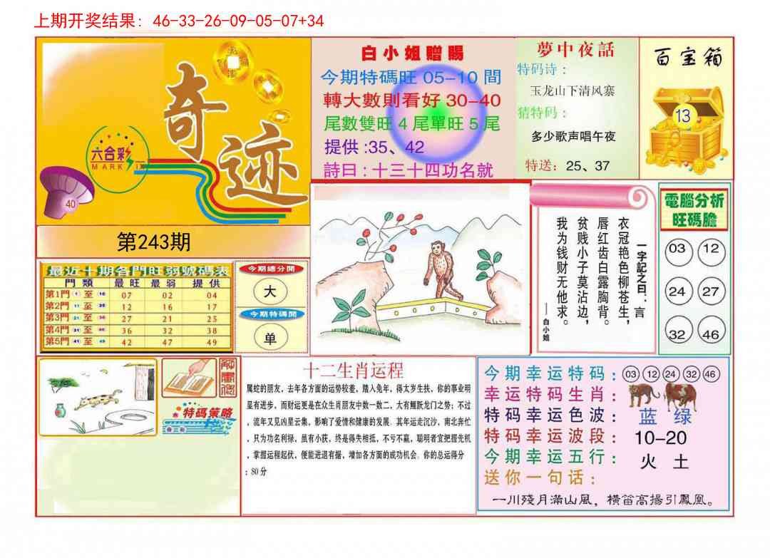 243期九龍奇迹A(推荐)[图]