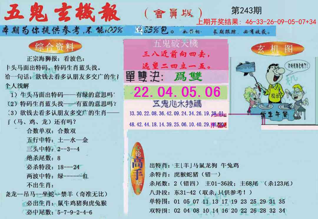 243期新五鬼玄机[图]
