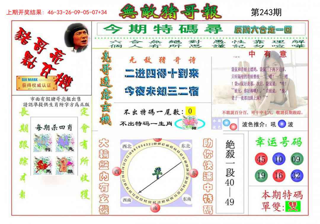 243期无敌猪哥[图]