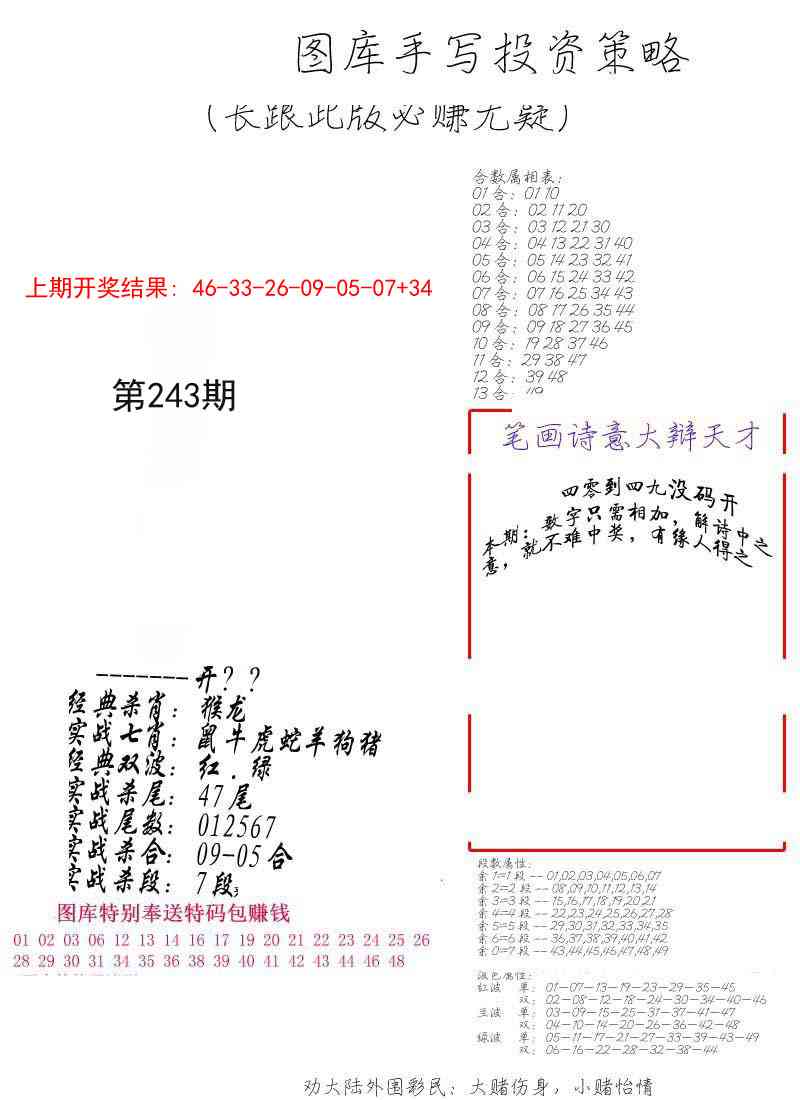 243期手写投资策略[图]