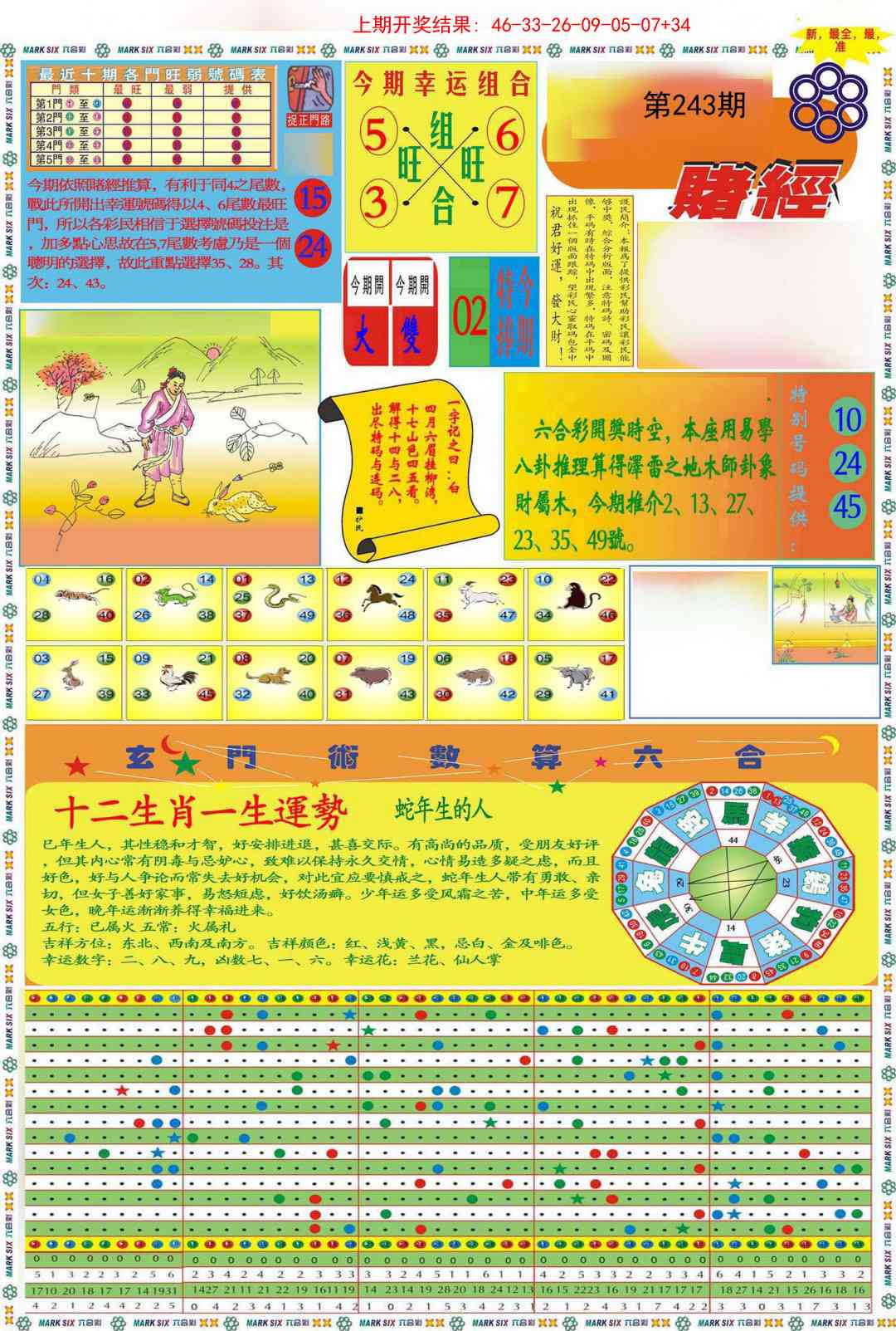 243期九龍赌经A(推荐)[图]