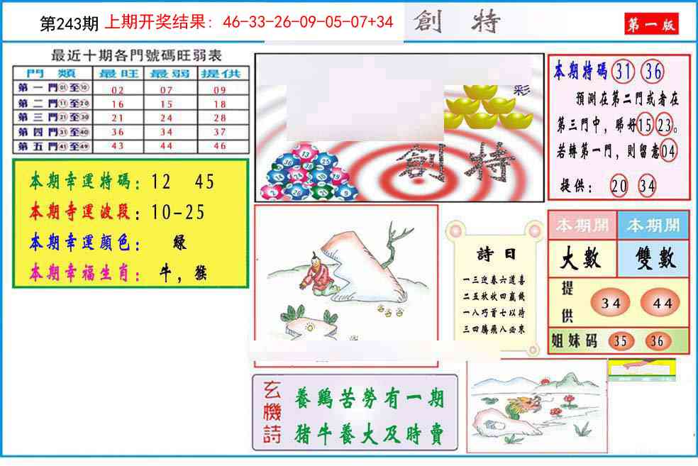 243期九龍创特A(推荐)[图]