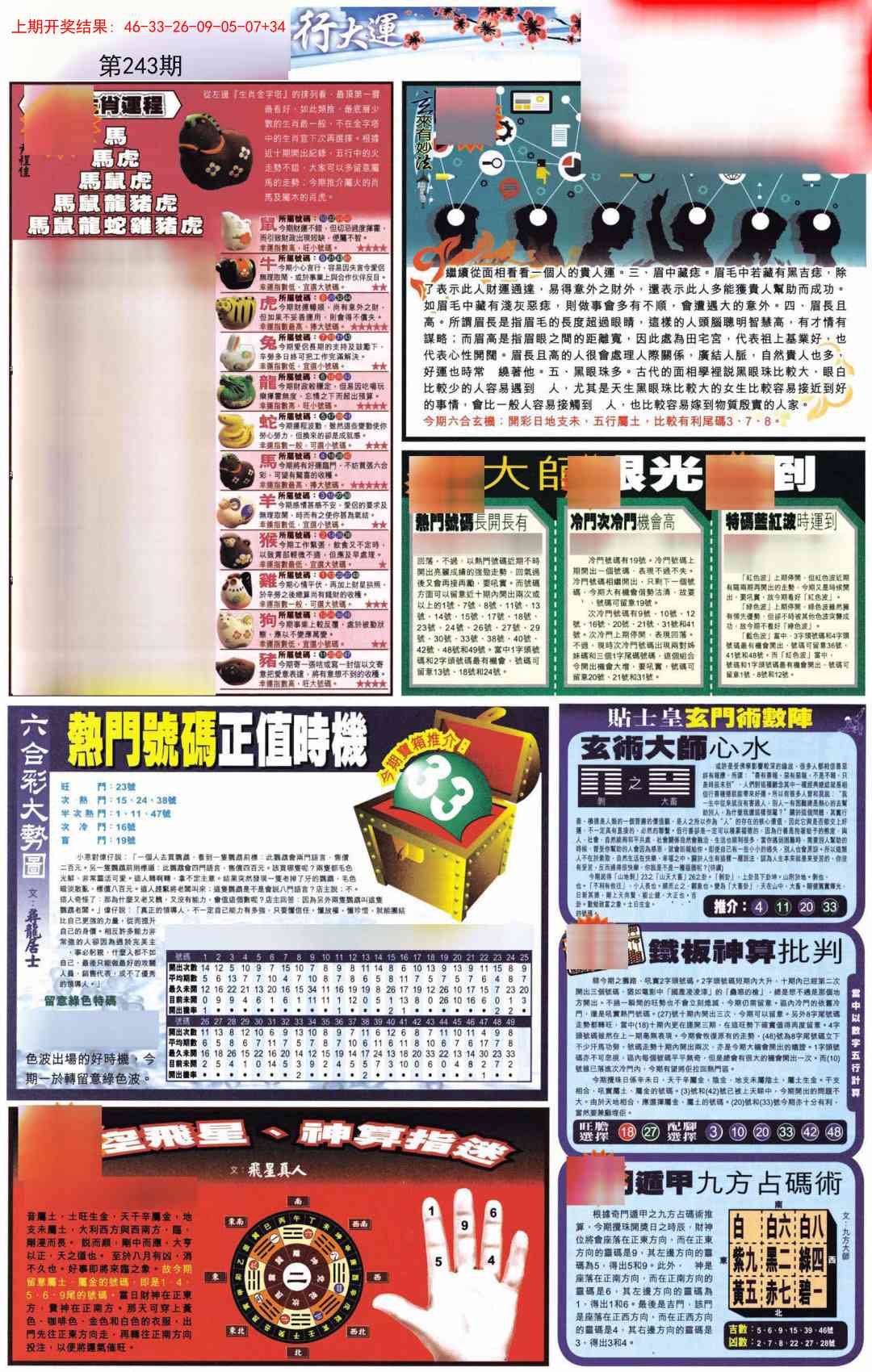 243期贴士皇C加大版[图]