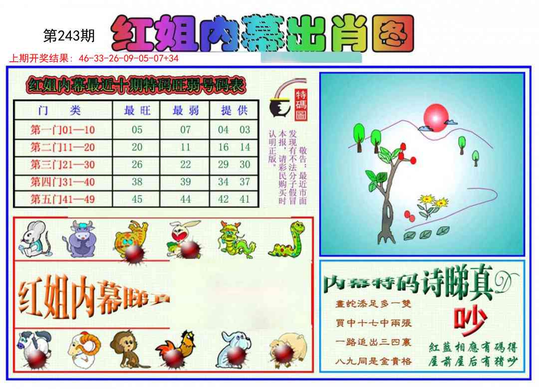 243期红姐内幕出肖[图]