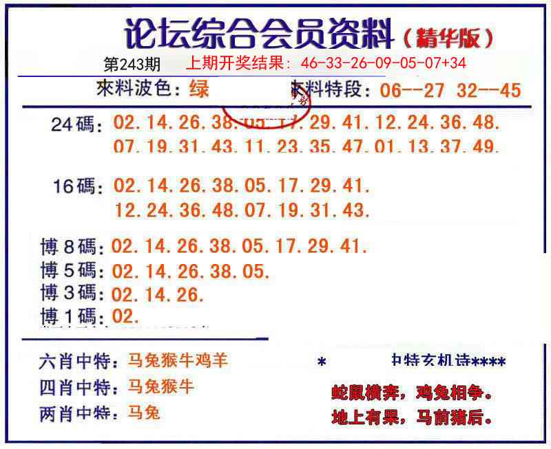 243期综合会员资料[图]