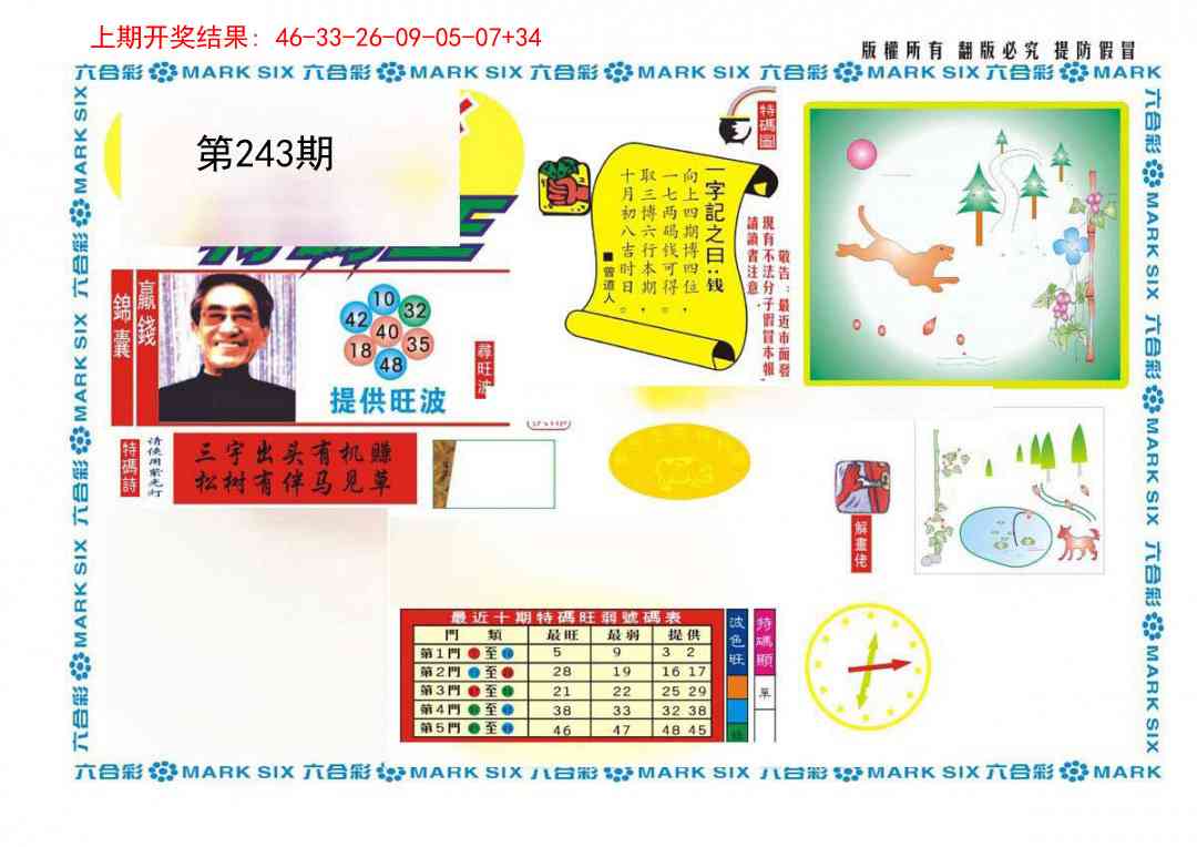 243期新特码王[图]