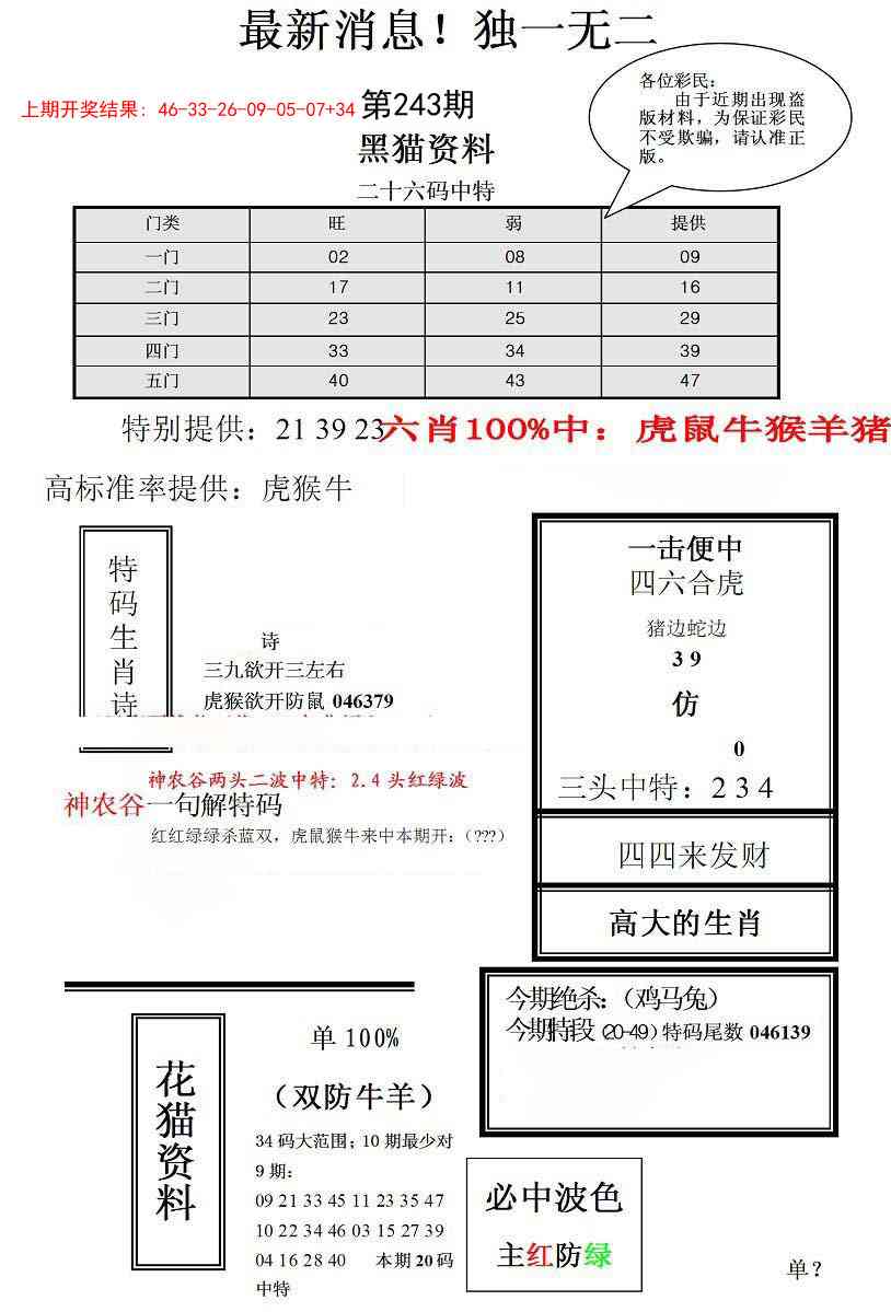 243期独一无二(正)[图]