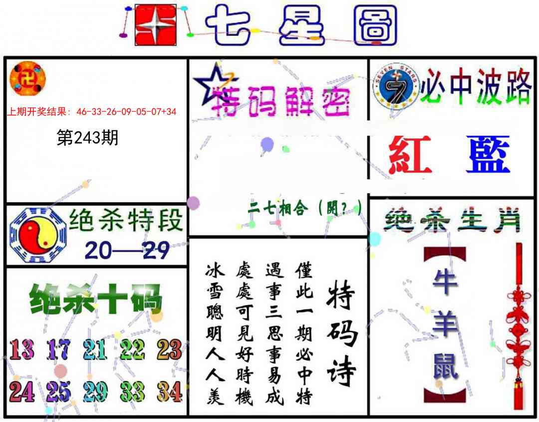 243期七星图A[图]