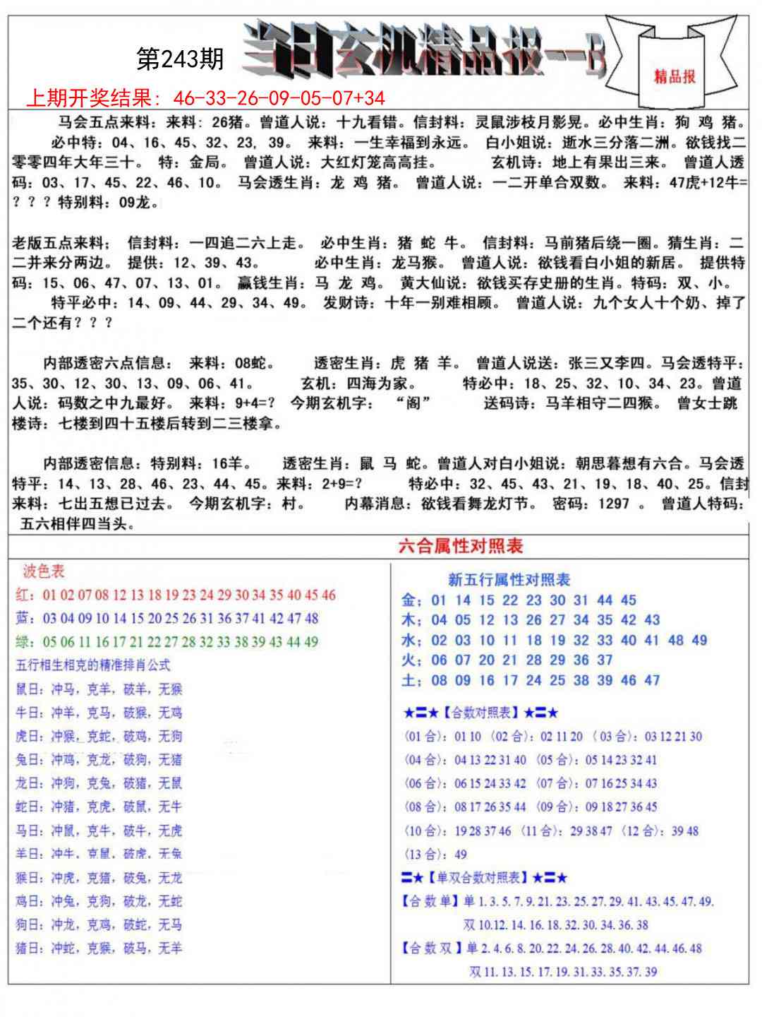 243期当日玄机精品报B[图]