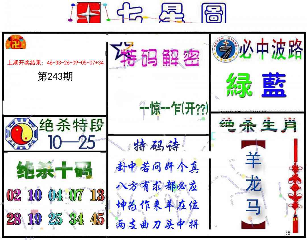 243期七星图B[图]