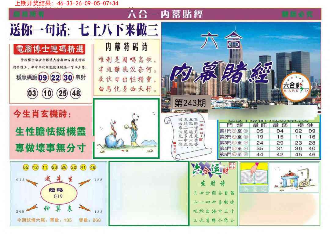 243期内幕赌经[图]