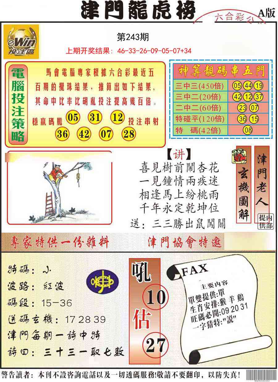 243期津门龙虎榜A[图]