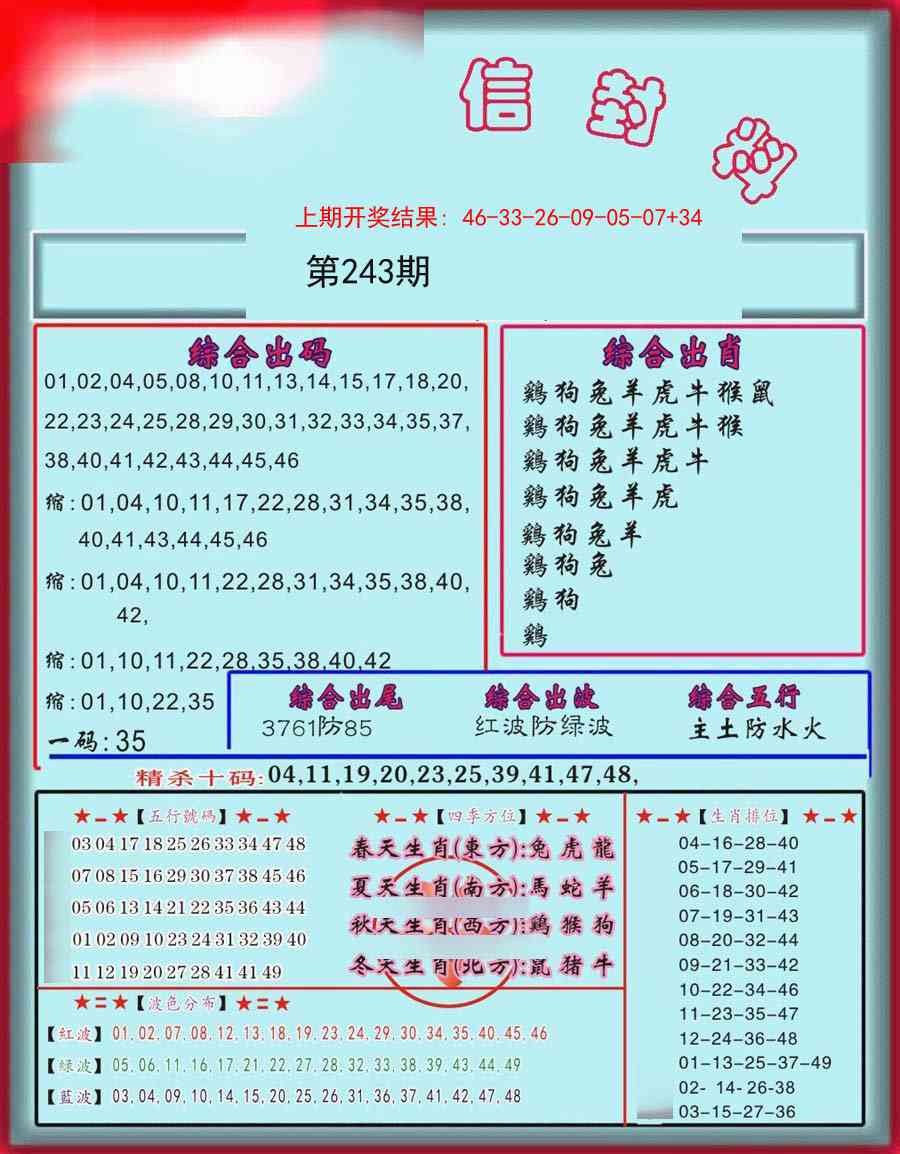 243期信封料[图]