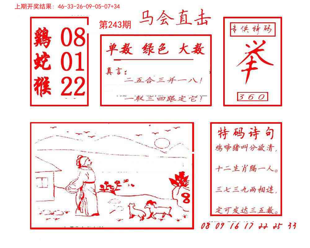 243期马会直击[图]