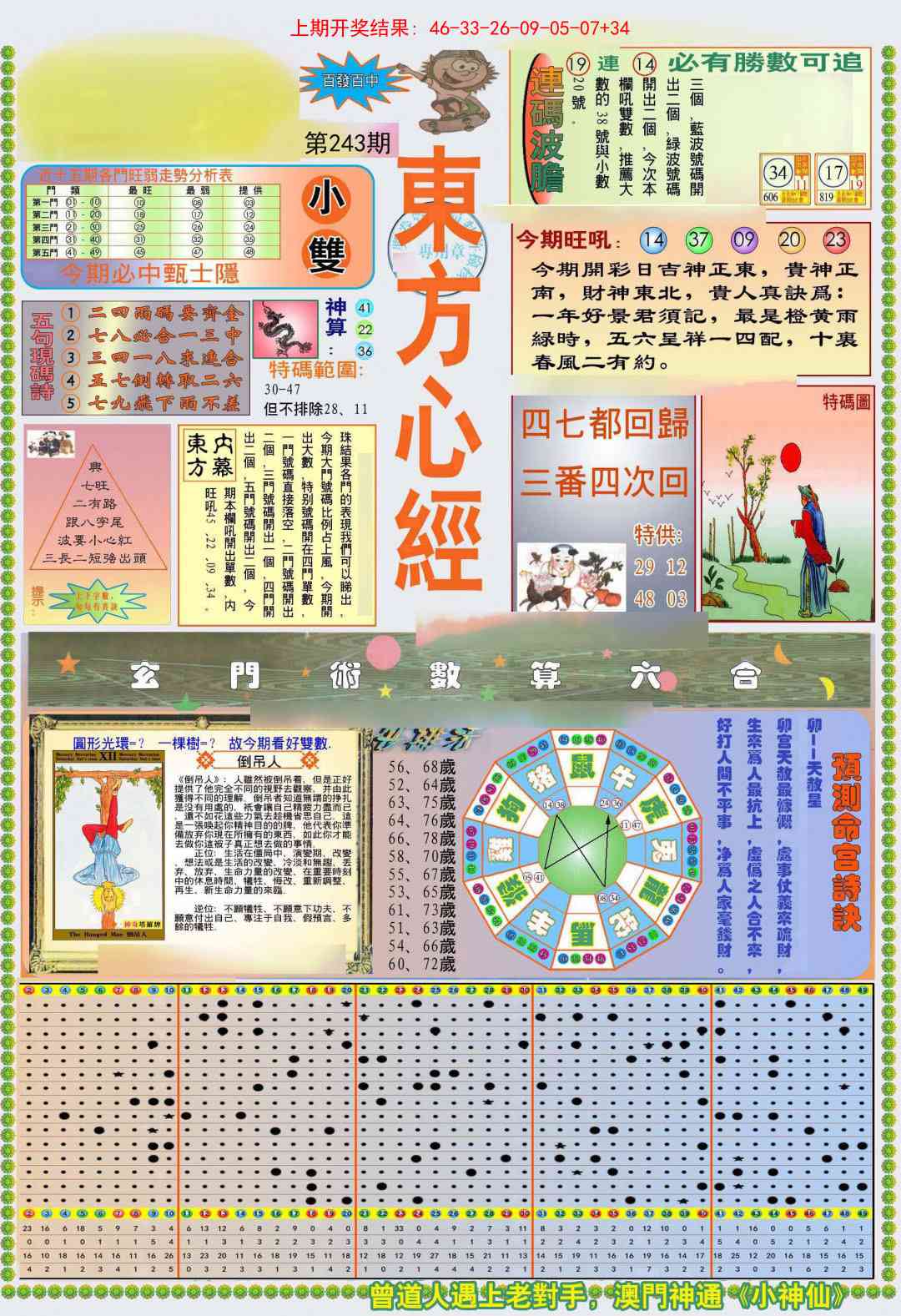 243期(新版)东方心经A[图]