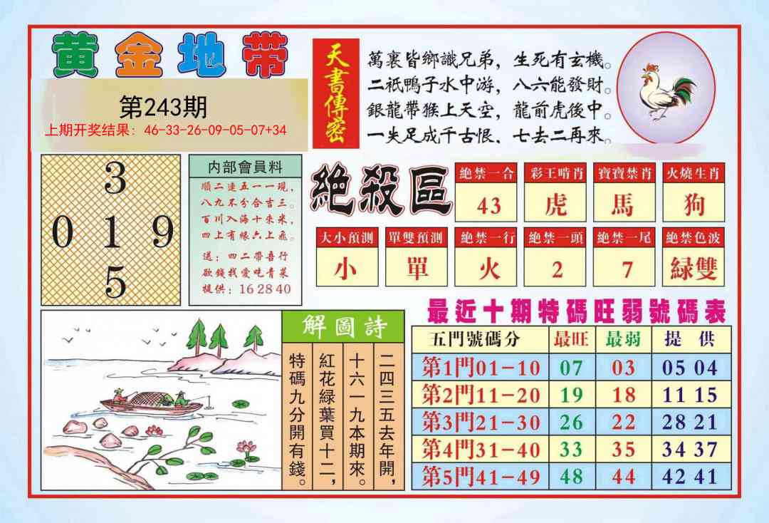243期黄金地带[图]