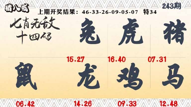 243期七肖无敌14码[图]