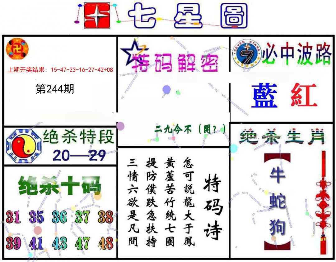 244期七星图A[图]
