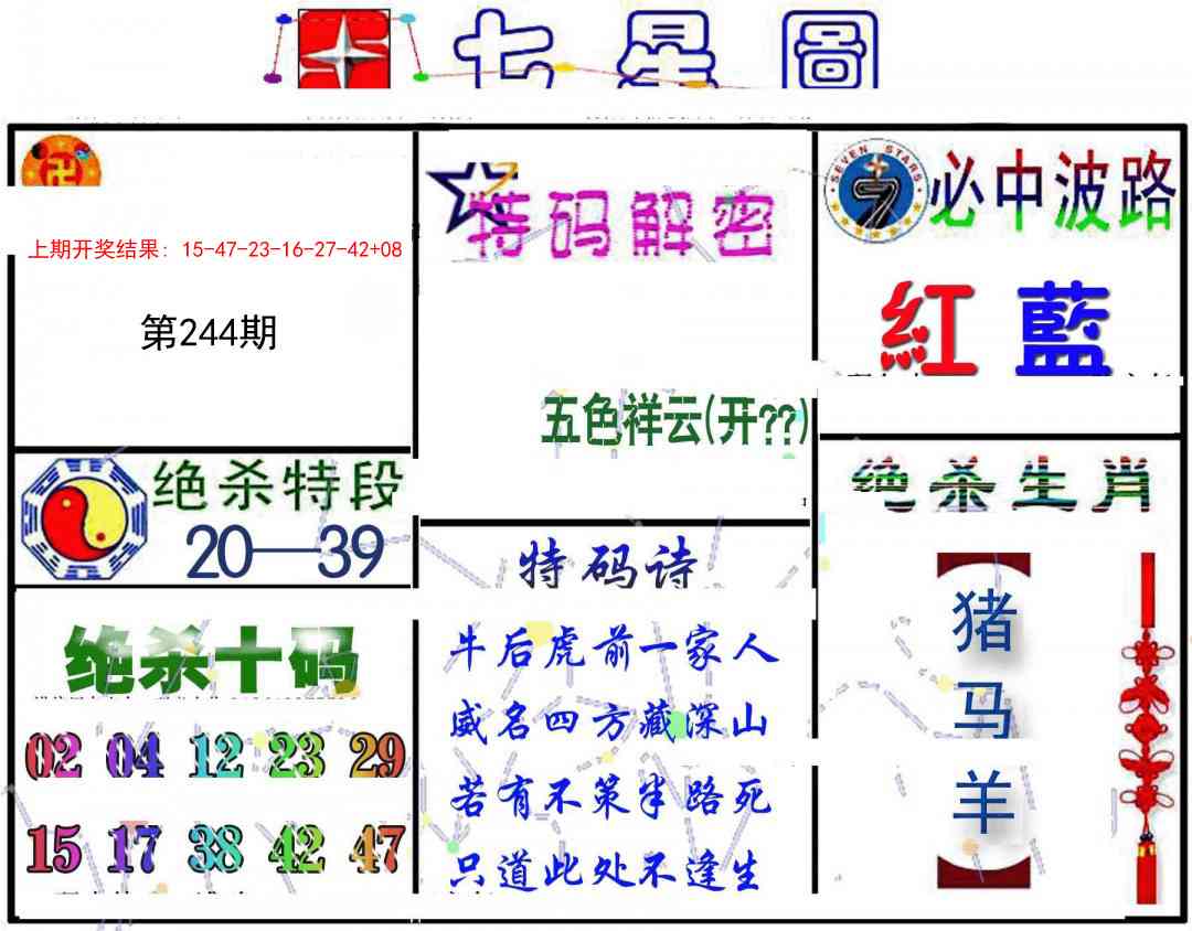 244期七星图B[图]