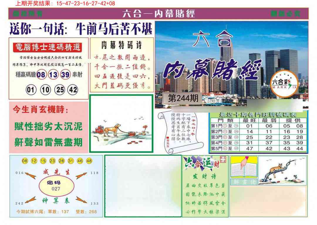 244期内幕赌经[图]