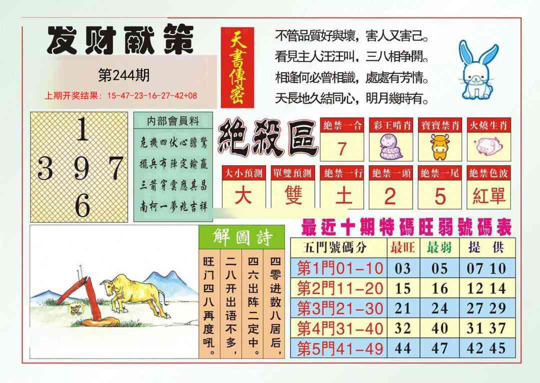 244期发财献策[图]