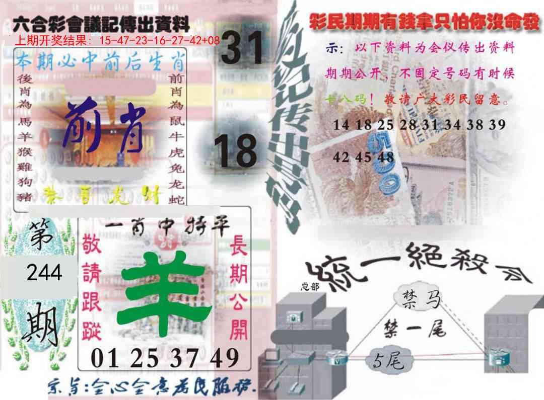 244期六合彩会议记录[图]