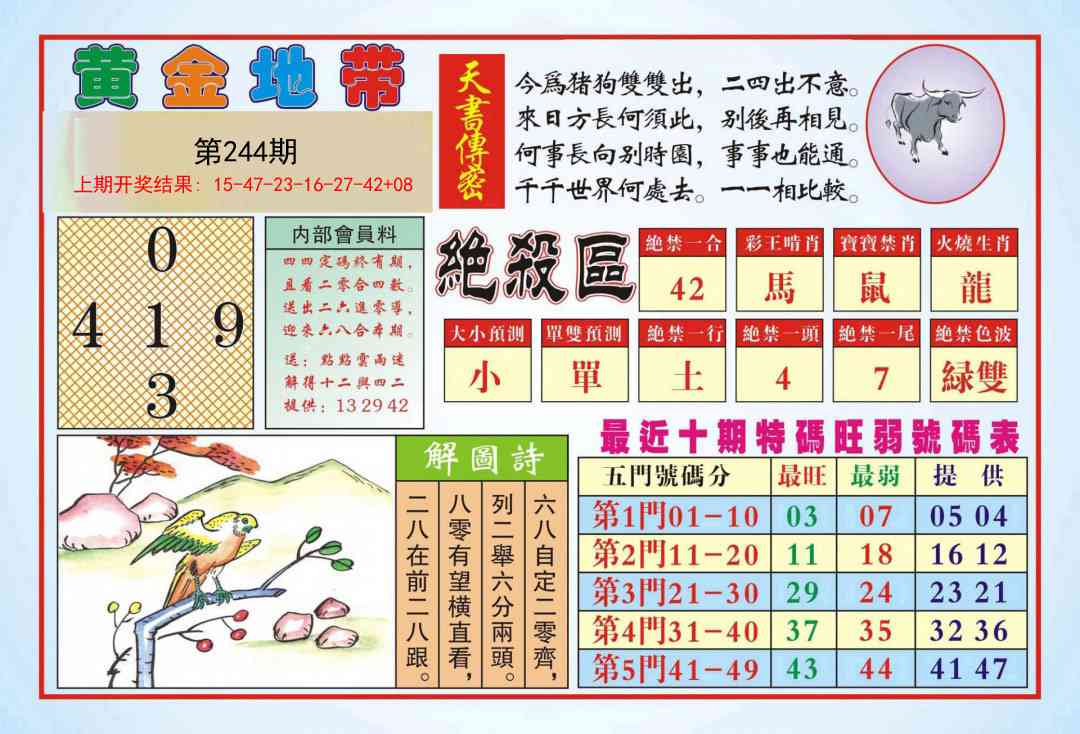 244期黄金地带[图]