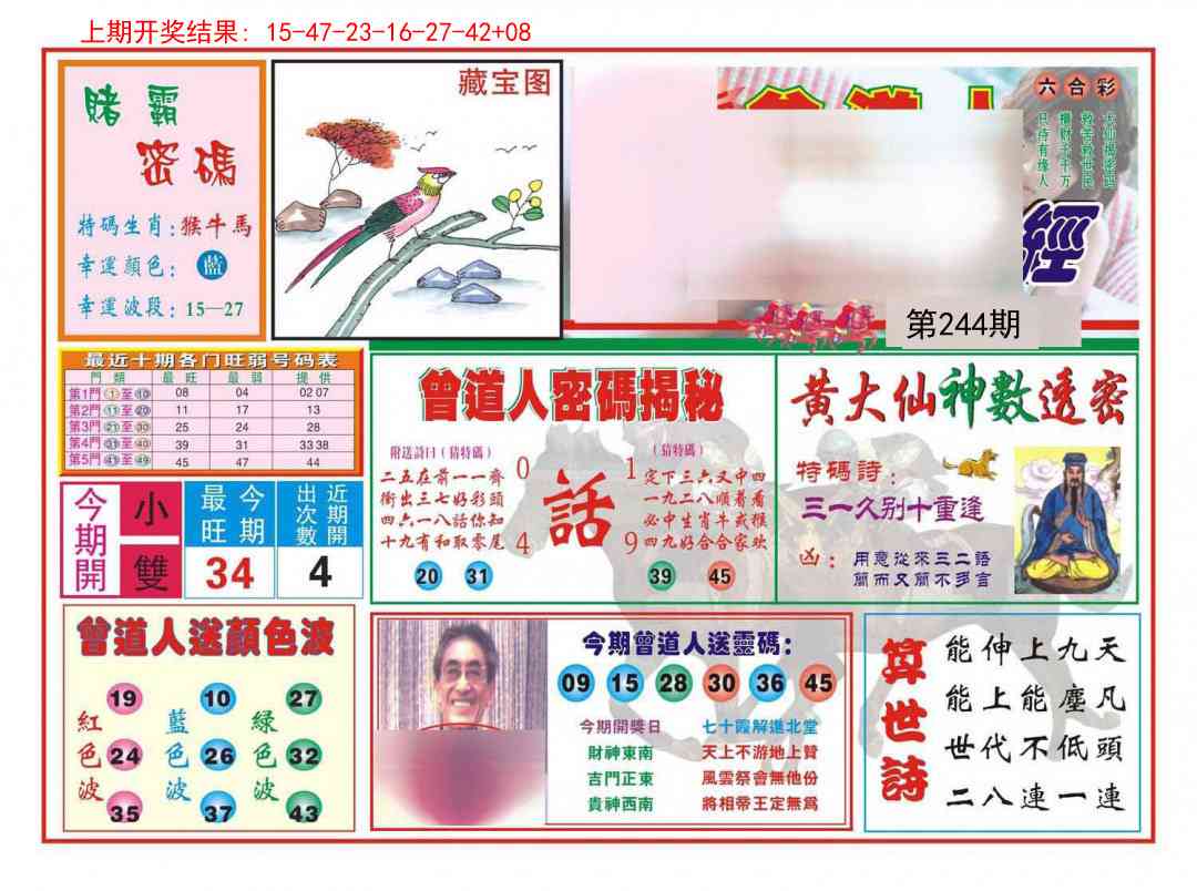244期赢钱一经[图]