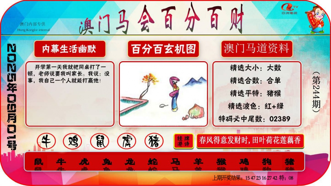 244期百分百财经[图]