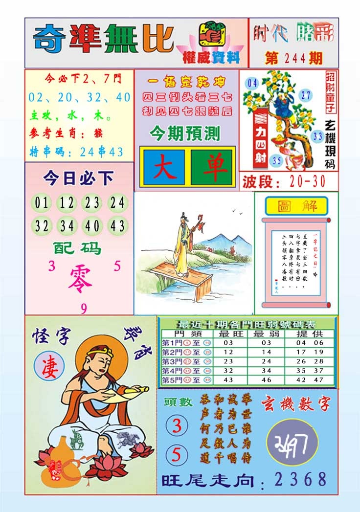 244期奇准无比[图]