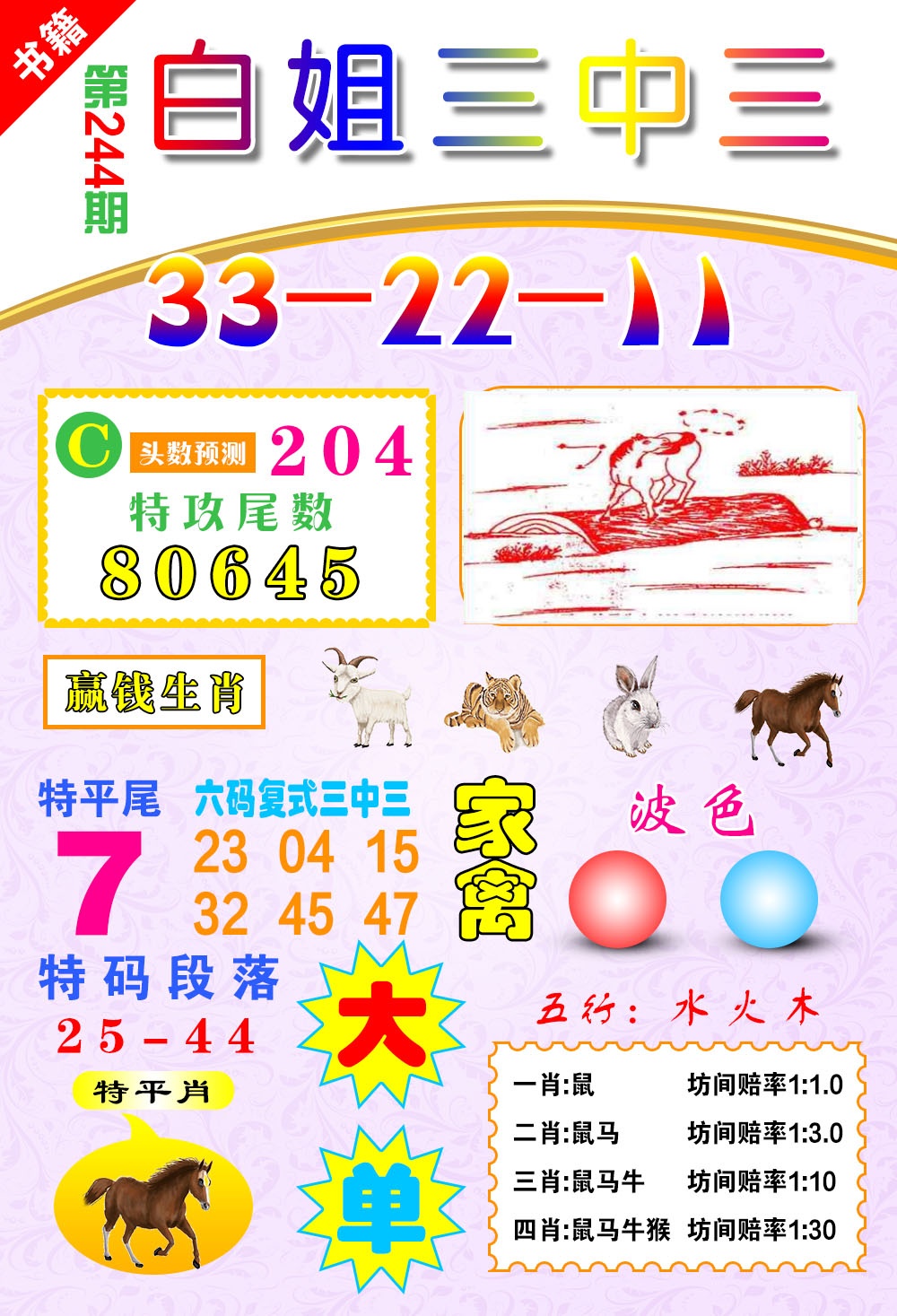 244期澳门白姐锦囊[图]