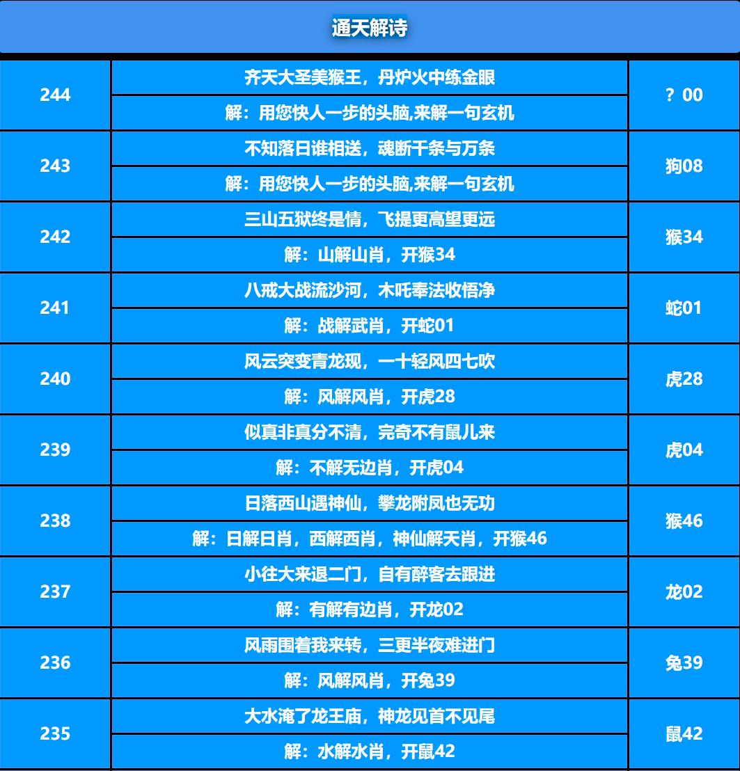 244期通天解诗[图]