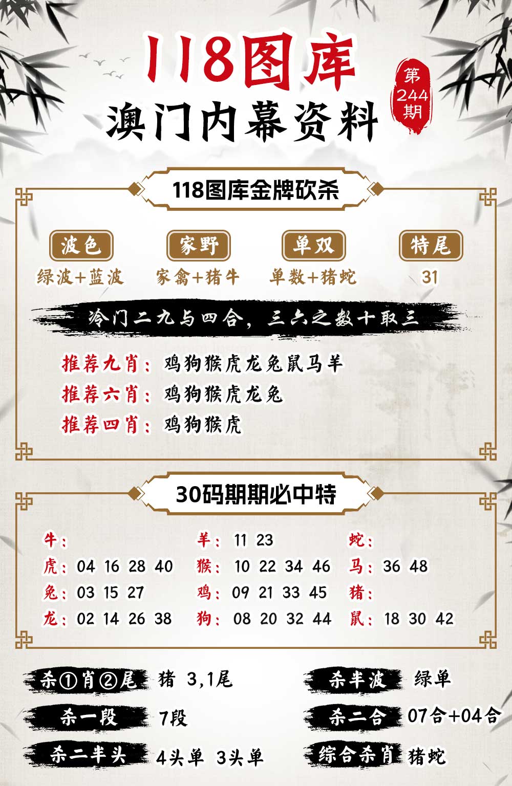 244期118内幕资料[图]