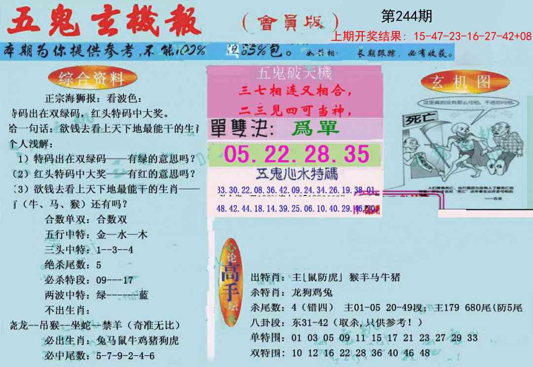 244期新五鬼玄机[图]