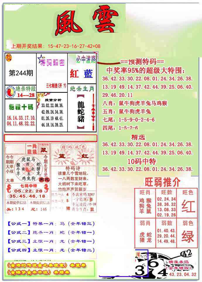244期风云榜[图]