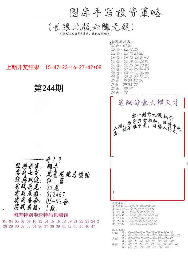 244期手写投资策略[图]