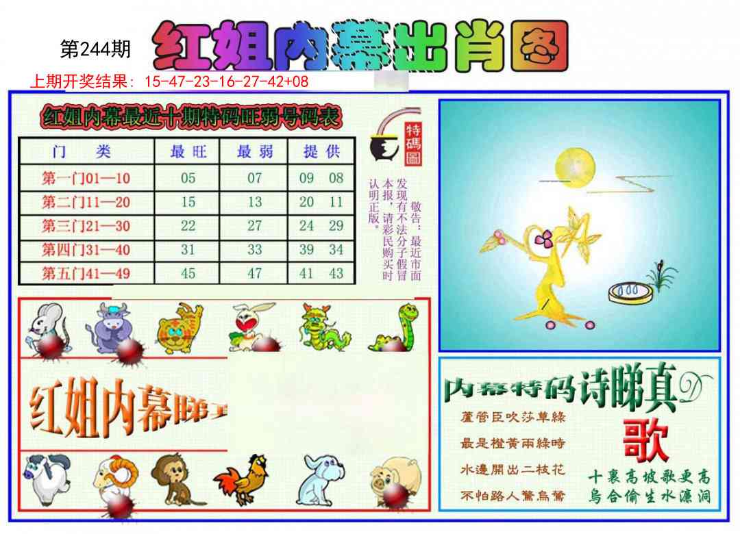 244期红姐内幕出肖[图]