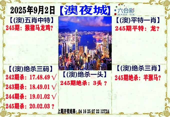 245期澳门夜城[图]