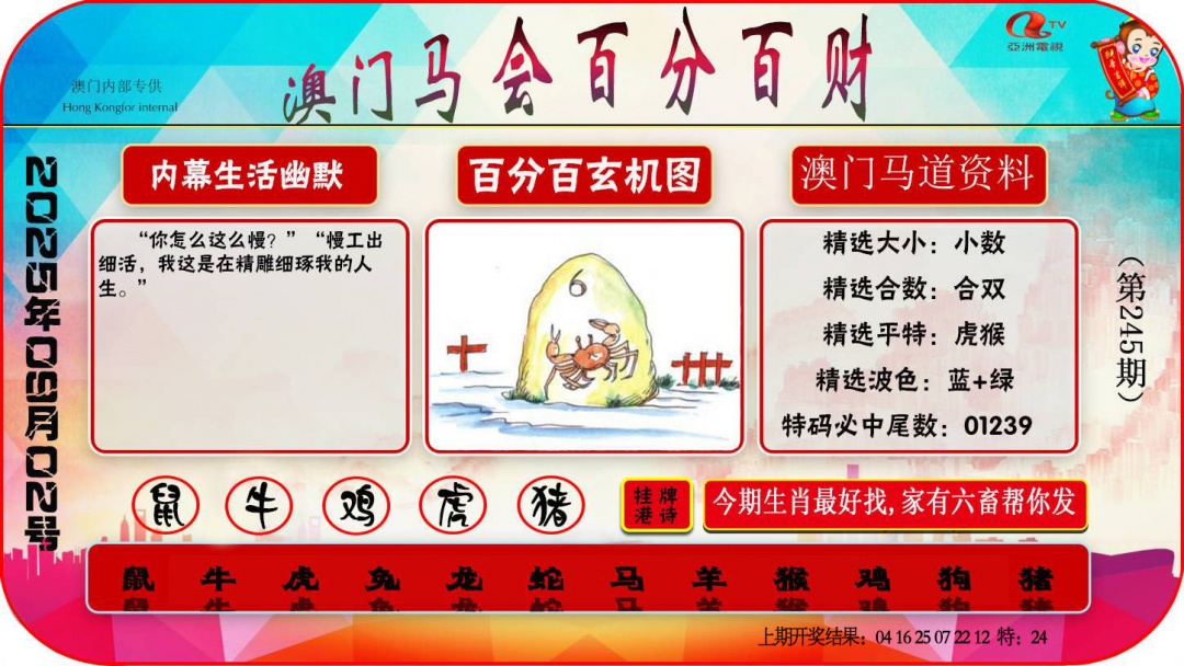 245期百分百财经[图]