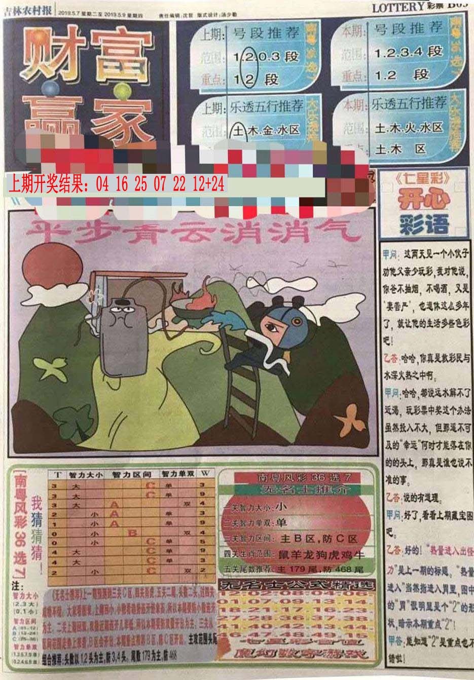 245期财富赢家（七星彩）[图]