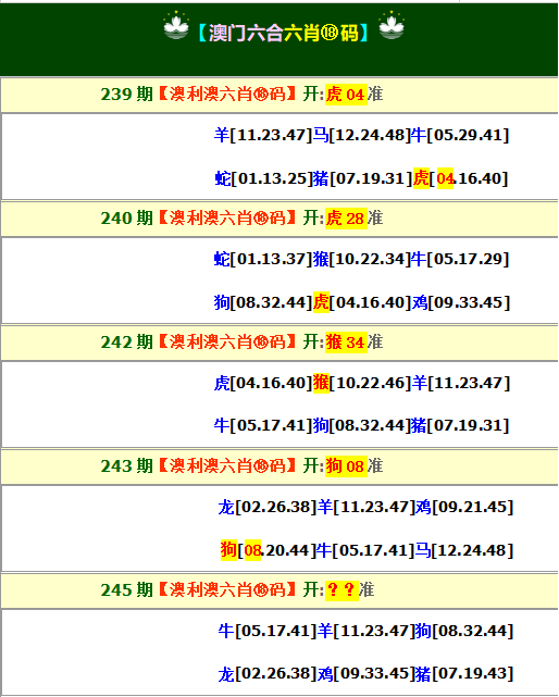 245期澳利澳六肖18码[图]
