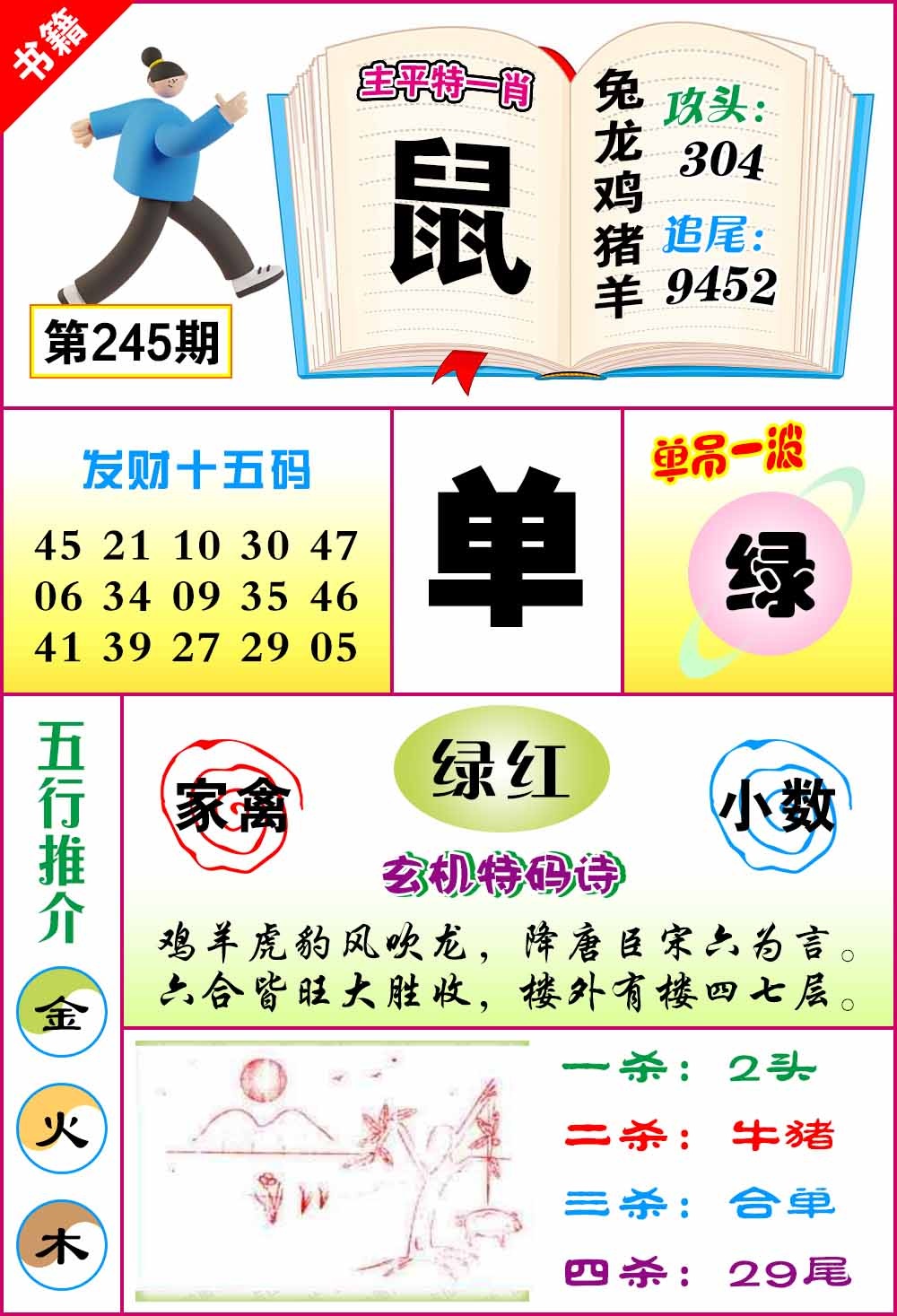 245期澳门钻石十五码[图]