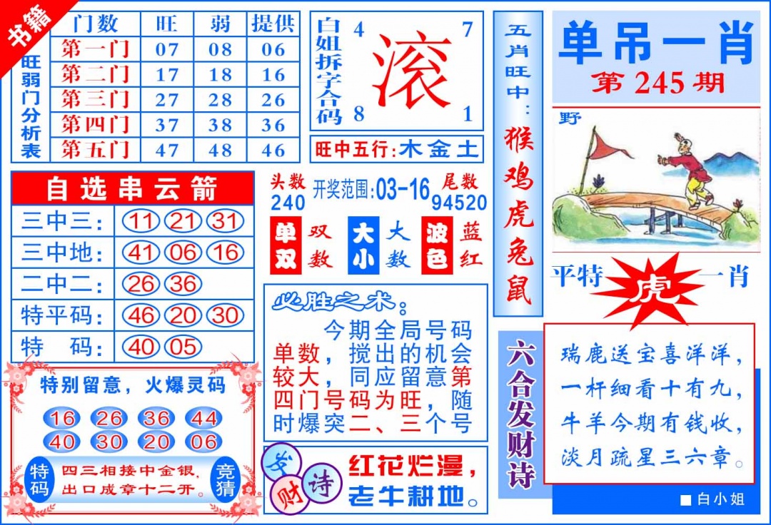 245期澳门单吊一肖[图]