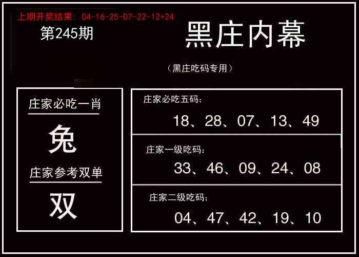 245期黑庄内幕[图]