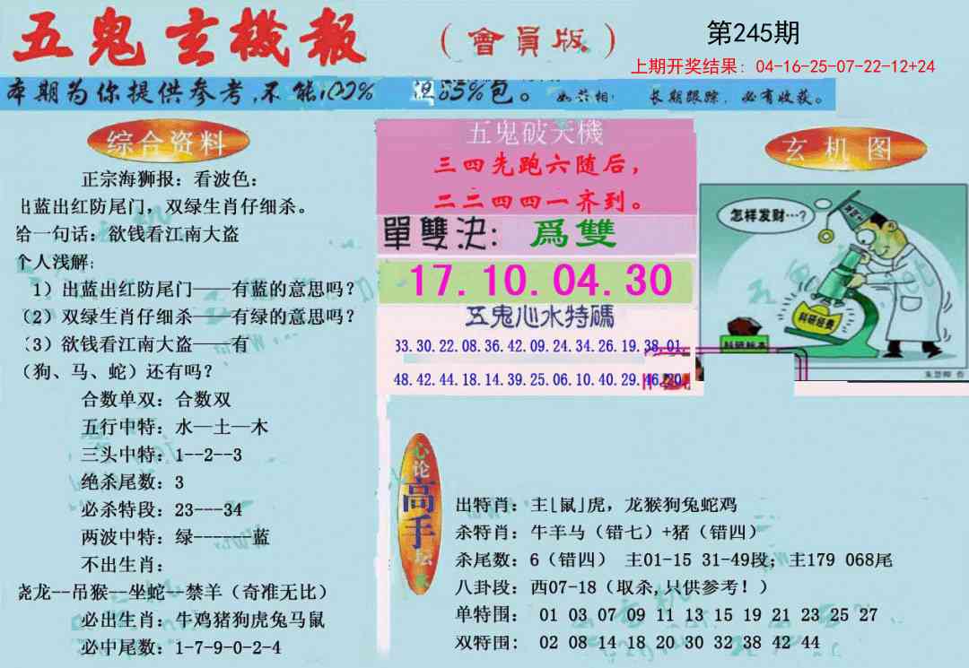 245期新五鬼玄机[图]
