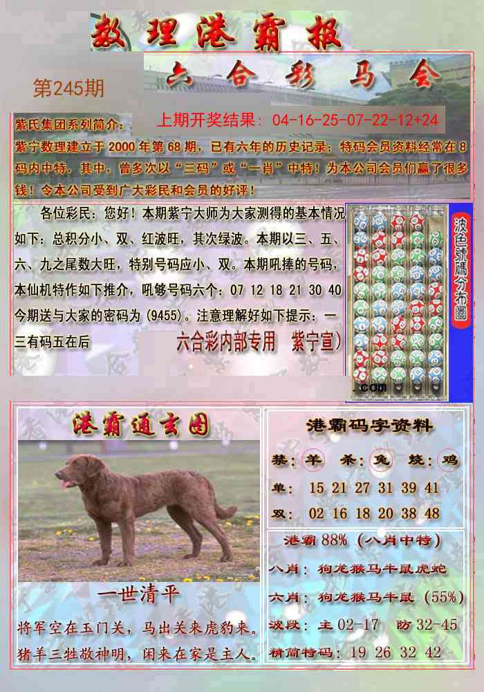 245期港霸报[图]