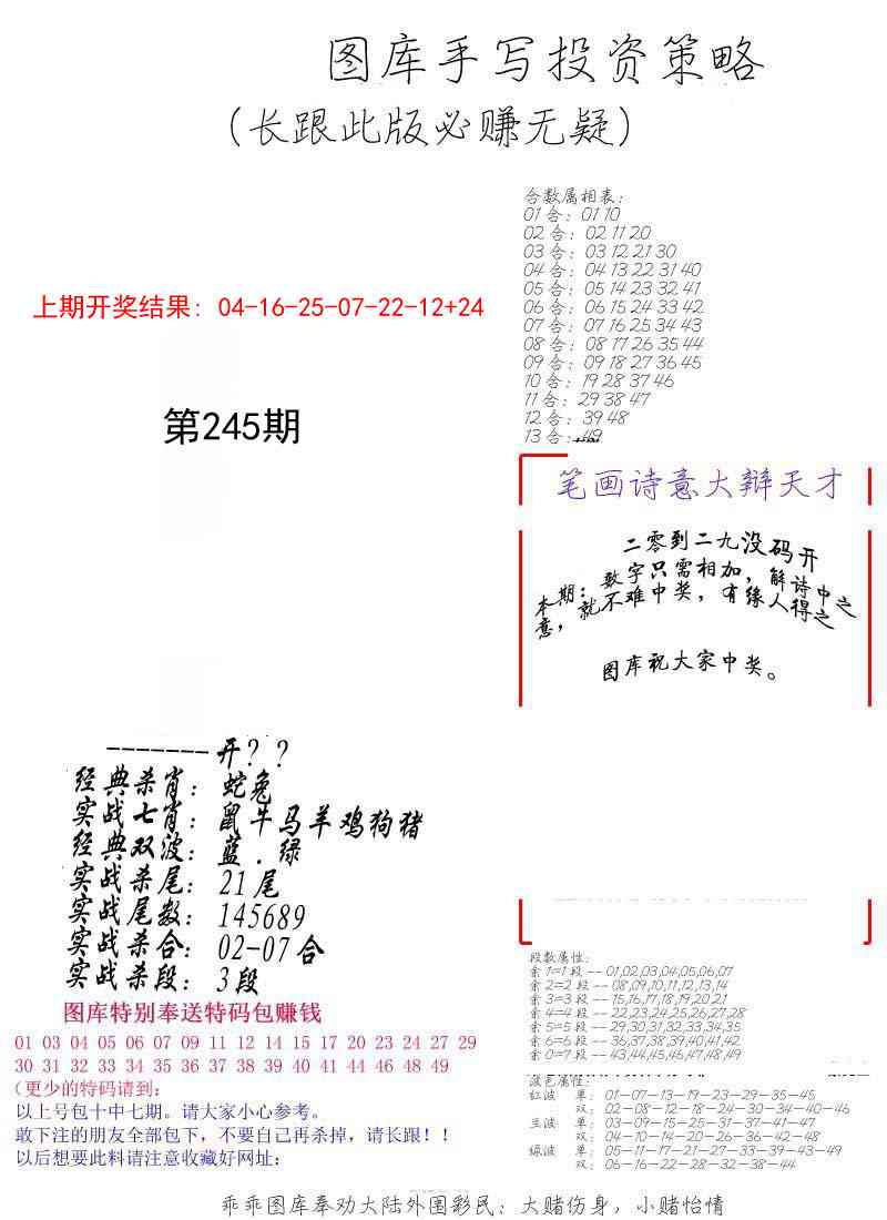 245期手写投资策略[图]