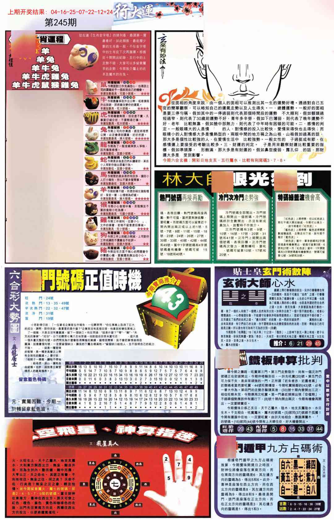 245期贴士皇C加大版[图]